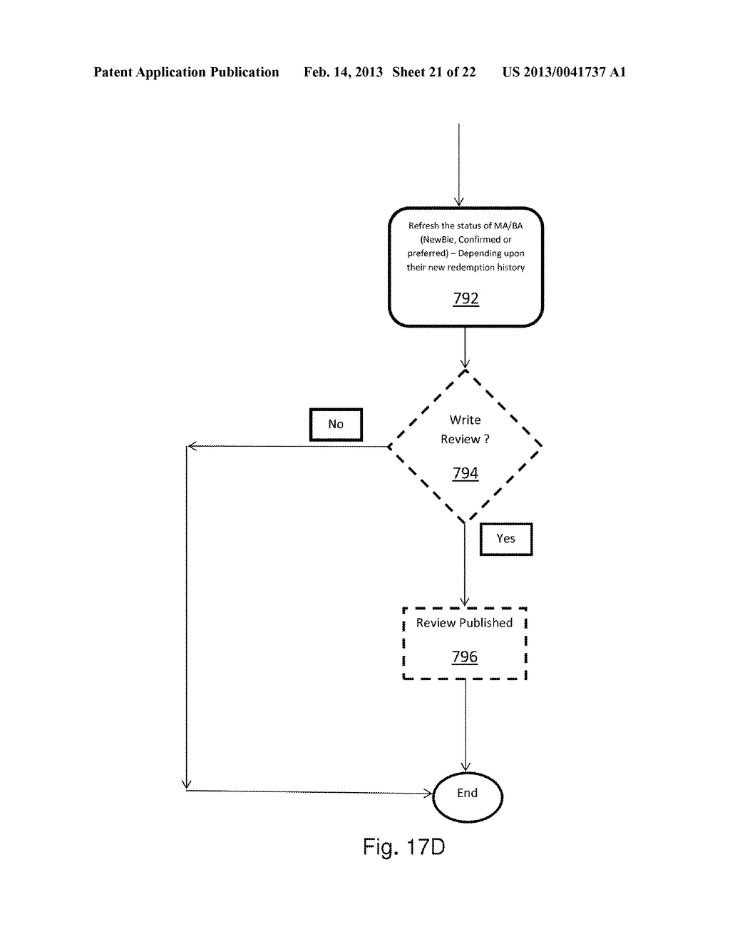 ELECTRONIC COUPON SYSTEM AND METHOD - diagram, schematic, and image 22