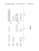 CONVERSION TYPE TO CONVERSION TYPE FUNNELING diagram and image