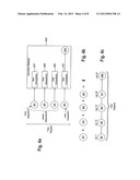 CONVERSION TYPE TO CONVERSION TYPE FUNNELING diagram and image