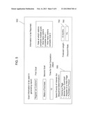 CONVERSION TYPE TO CONVERSION TYPE FUNNELING diagram and image