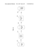 CONVERSION TYPE TO CONVERSION TYPE FUNNELING diagram and image