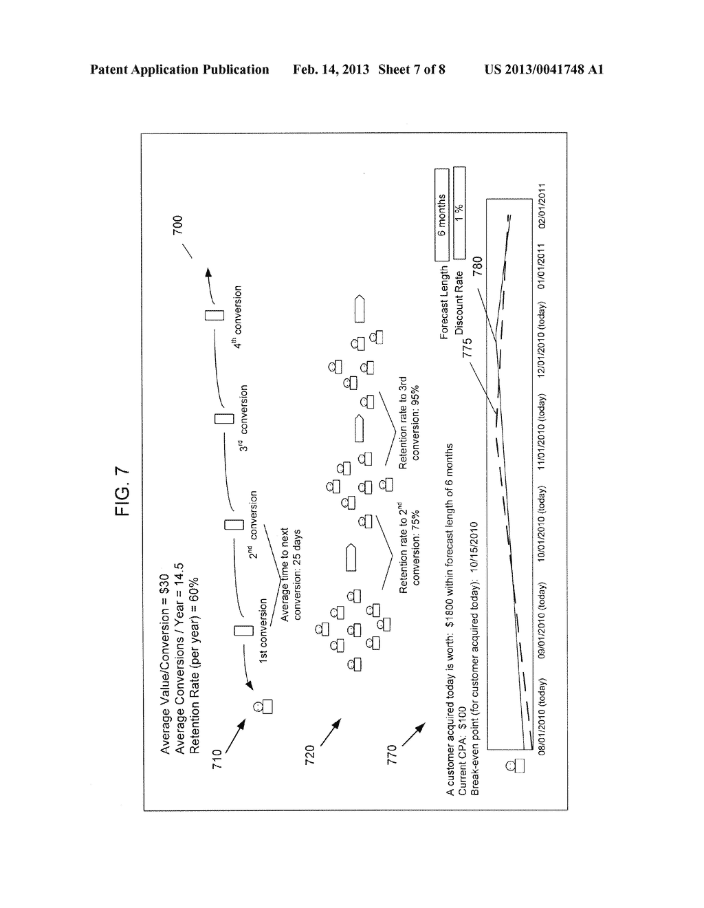 CONVERSION TYPE TO CONVERSION TYPE FUNNELING - diagram, schematic, and image 08