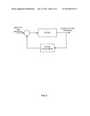 Method and System for Providing a Distributed Adaptive Rules Based Dynamic     Pricing System diagram and image