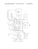 System for Processing, Activating and Redeeming Value Added Prepaid Cards diagram and image