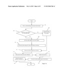 System for Processing, Activating and Redeeming Value Added Prepaid Cards diagram and image