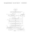 System for Processing, Activating and Redeeming Value Added Prepaid Cards diagram and image