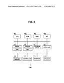 PRODUCT RECOMMENDATION DEVICE, PRODUCT RECOMMENDATION METHOD, PROGRAM, AND     RECORDING MEDIUM diagram and image