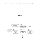 PRODUCT RECOMMENDATION DEVICE, PRODUCT RECOMMENDATION METHOD, PROGRAM, AND     RECORDING MEDIUM diagram and image