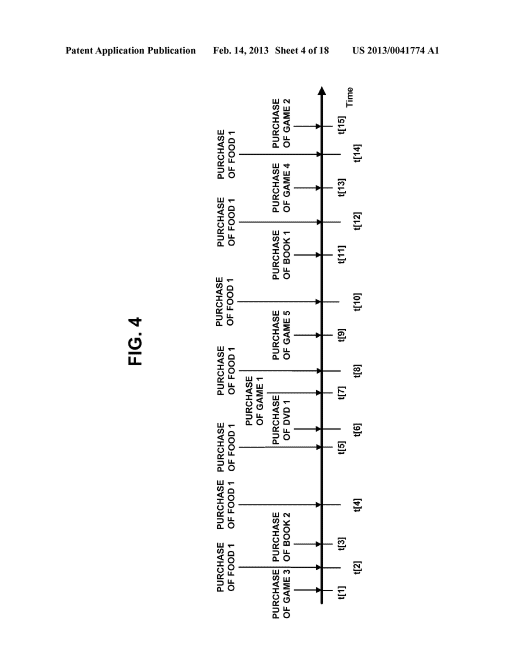 PRODUCT RECOMMENDATION DEVICE, PRODUCT RECOMMENDATION METHOD, PROGRAM, AND     RECORDING MEDIUM - diagram, schematic, and image 05