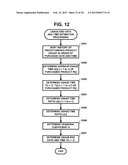 PRODUCT RECOMMENDATION DEVICE, PRODUCT RECOMMENDATION METHOD, PROGRAM, AND     RECORDING MEDIUM diagram and image