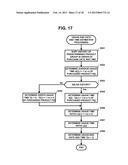 PRODUCT RECOMMENDATION DEVICE, PRODUCT RECOMMENDATION METHOD, PROGRAM, AND     RECORDING MEDIUM diagram and image