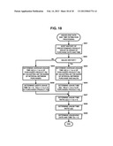 PRODUCT RECOMMENDATION DEVICE, PRODUCT RECOMMENDATION METHOD, PROGRAM, AND     RECORDING MEDIUM diagram and image