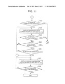 NAIL DESIGN DISPLAY CONTROL APPARATUS AND DISPLAY CONTROL METHOD diagram and image