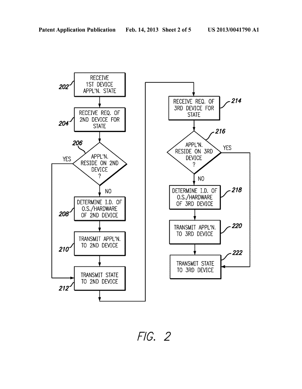 METHOD AND SYSTEM FOR TRANSFERRING AN APPLICATION STATE - diagram, schematic, and image 03