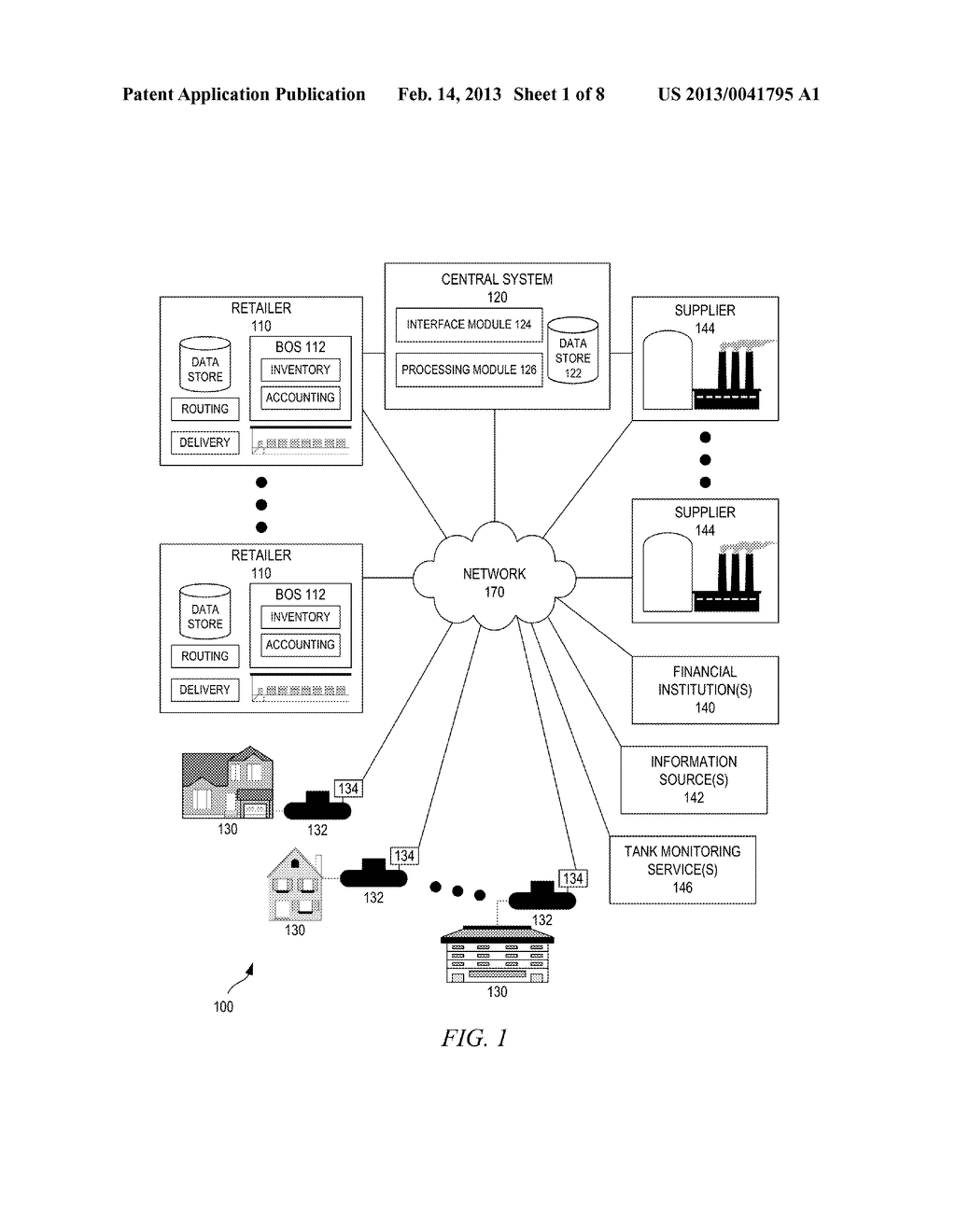 SYSTEM AND METHOD FOR PAYMENT STRUCTURES IN THE PURCHASE AND DISTRIBUTION     OF CONSUMABLES, INCLUDING HEATING OIL OR PROPANE - diagram, schematic, and image 02