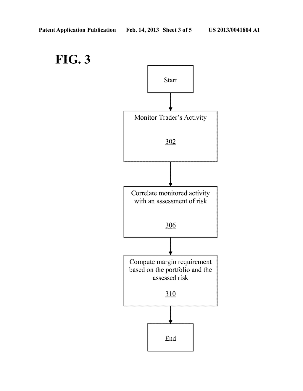 System and Method for Activity Based Margining - diagram, schematic, and image 04