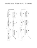 FINANCIAL PRODUCTS BASED ON A SERIALIZED INDEX diagram and image