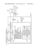 UNIFIED PAYMENT SERVICE diagram and image