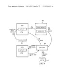 UNIFIED PAYMENT SERVICE diagram and image