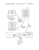 UNIFIED PAYMENT SERVICE diagram and image