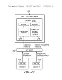 UNIFIED PAYMENT SERVICE diagram and image