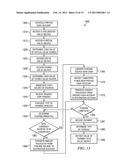 UNIFIED PAYMENT SERVICE diagram and image