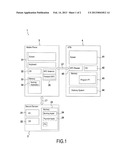 METHOD AND SECURE DEVICE FOR PERFORMING A SECURE TRANSACTION WITH A     TERMINAL diagram and image