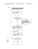 Method for Issuing and Managing Debit Gift Card Accounts diagram and image