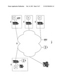 Method for Issuing and Managing Debit Gift Card Accounts diagram and image