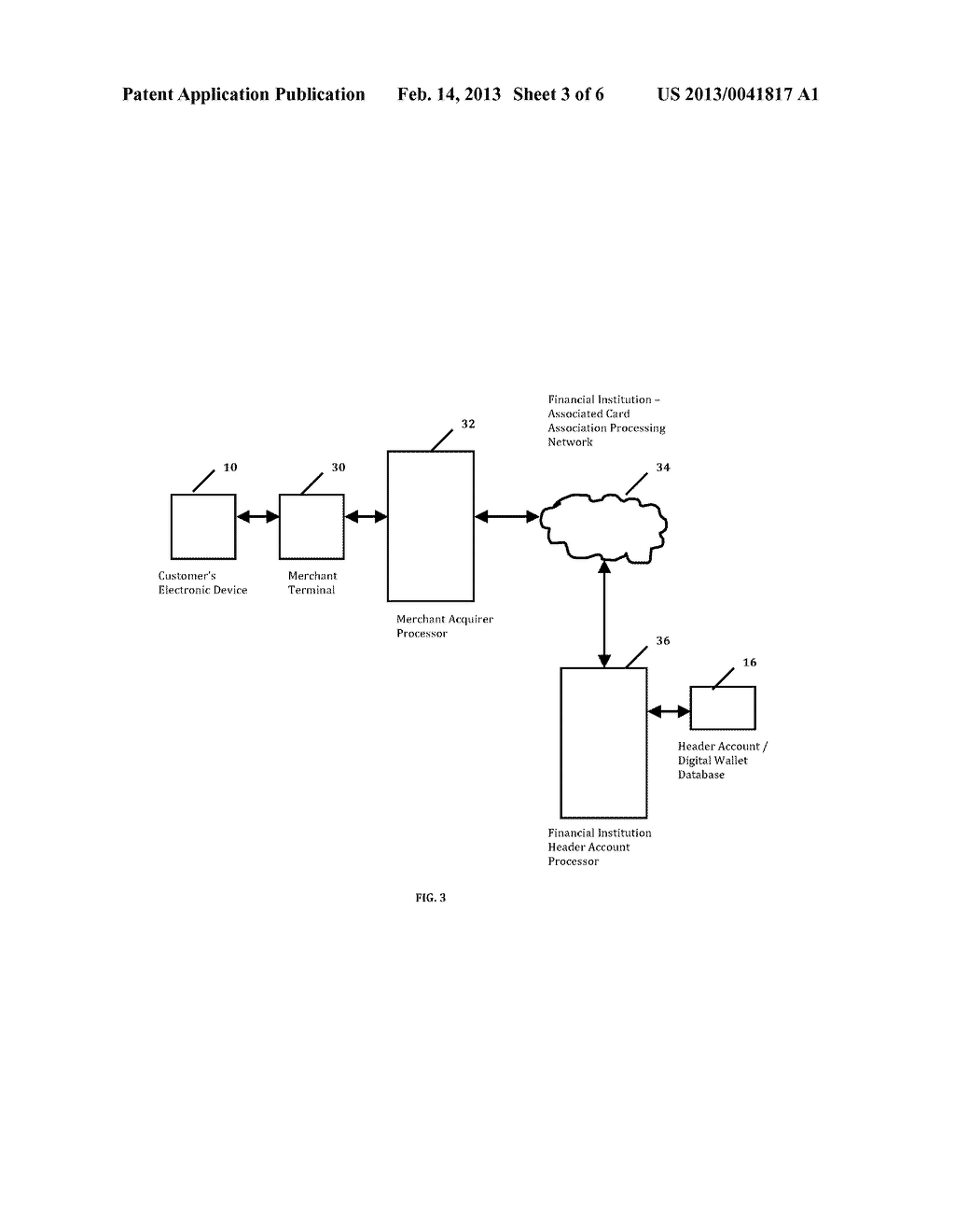 Methods and Systems for Activating an Electronic Payments Infrastructure - diagram, schematic, and image 04