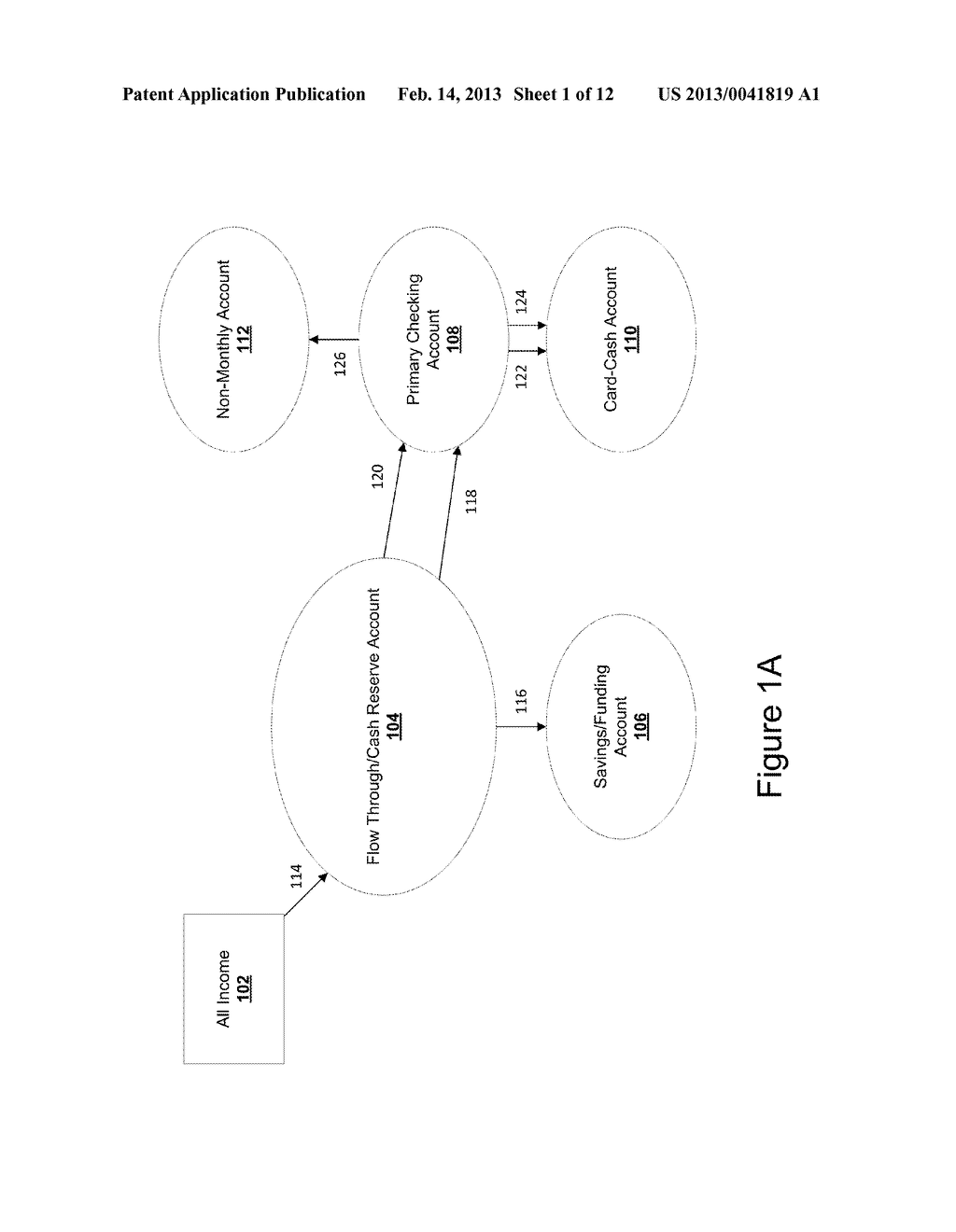 SYSTEMS, DEVICES AND METHODS FOR MANAGING CASH FLOW - diagram, schematic, and image 02