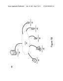 SYSTEMS, DEVICES AND METHODS FOR MANAGING CASH FLOW diagram and image