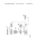 SYSTEM AND METHOD FOR MANAGING AND MONITORING THE DISPENSING OF FUELS diagram and image