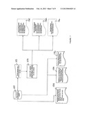 SYSTEM AND METHOD FOR MANAGING AND MONITORING THE DISPENSING OF FUELS diagram and image