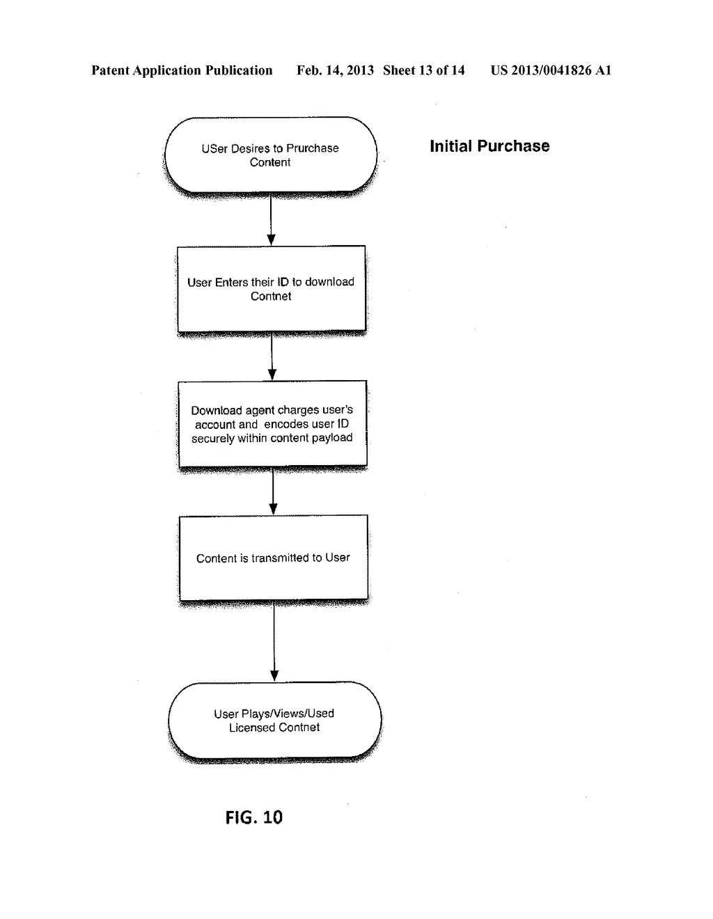 Content Purchaser Distribution Payment System - diagram, schematic, and image 14