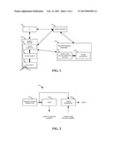 METHODS AND APPARATUS TO PROVISION PAYMENT SERVICES diagram and image