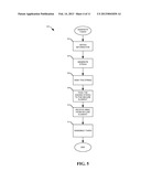 METHODS AND APPARATUS TO PROVISION PAYMENT SERVICES diagram and image