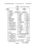 Calculating and Reducing Carbon Footprint in a Waste Management Plan diagram and image