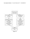 Calculating and Reducing Carbon Footprint in a Waste Management Plan diagram and image