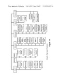 Calculating and Reducing Carbon Footprint in a Waste Management Plan diagram and image