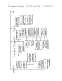 Calculating and Reducing Carbon Footprint in a Waste Management Plan diagram and image