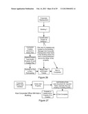 Calculating and Reducing Carbon Footprint in a Waste Management Plan diagram and image