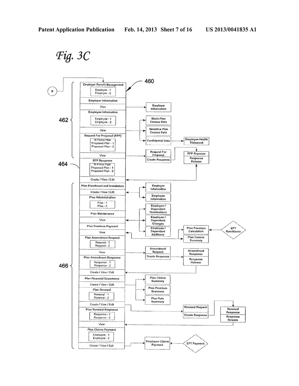 BENEFIT MANAGEMENT SYSTEM AND METHOD - diagram, schematic, and image 08