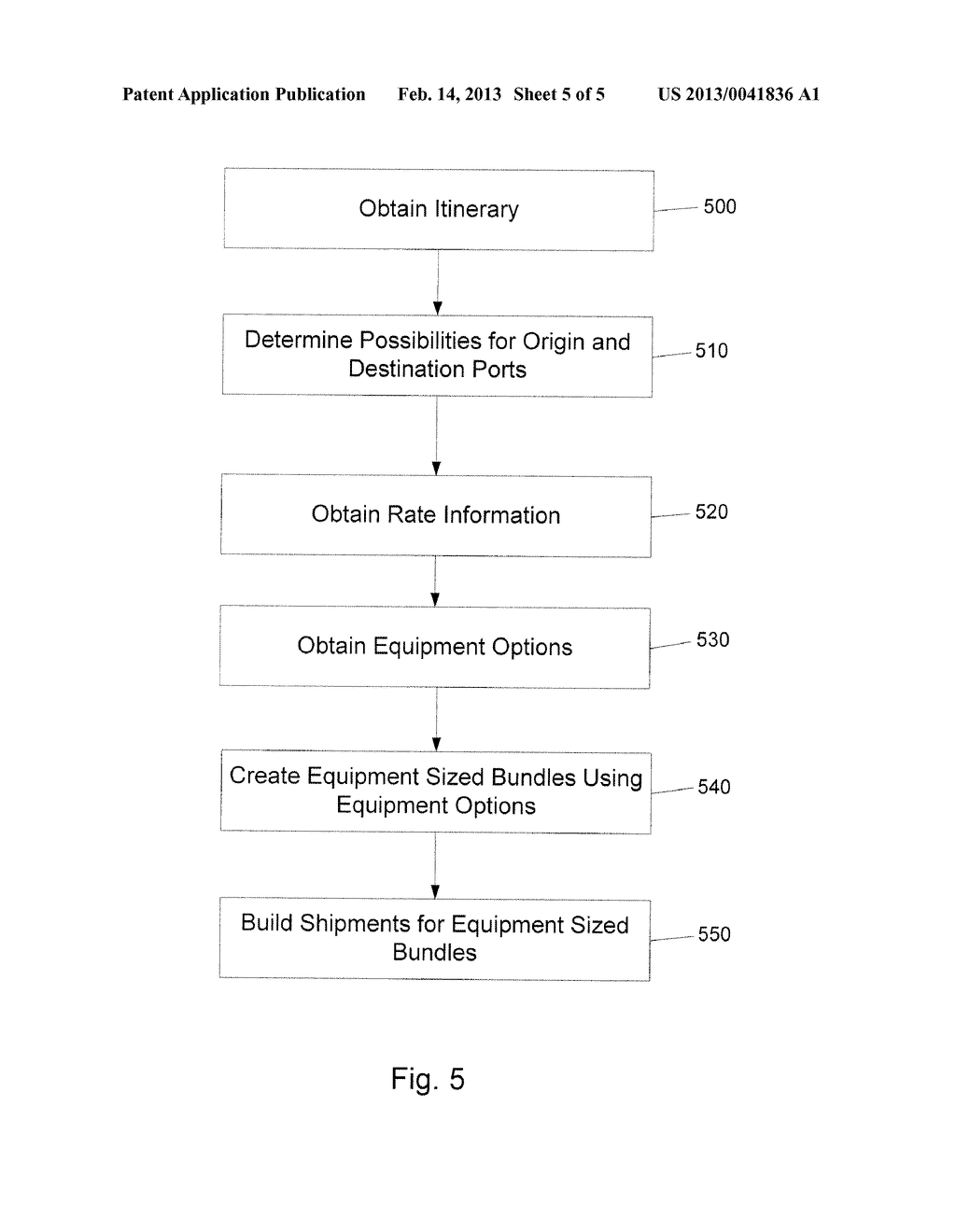 VESSEL SCHEDULE OPTIMIZATION - diagram, schematic, and image 06