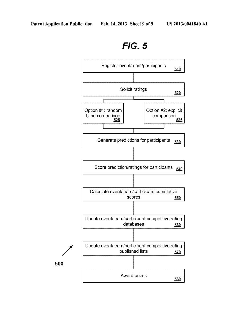 Integrated Gourmet Item Data Collection, Recommender and Vending System     and Method - diagram, schematic, and image 10