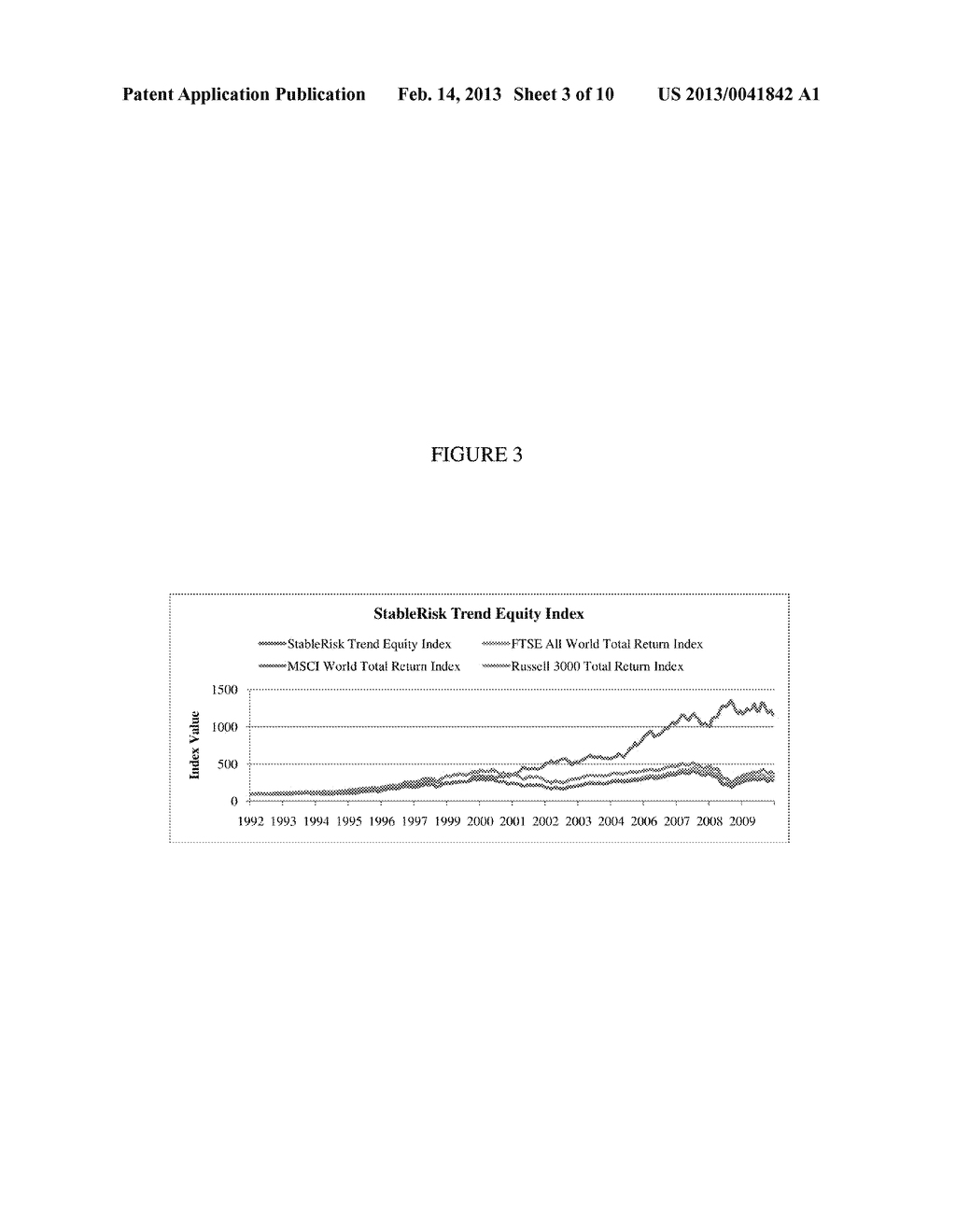 COMPUTER IMPLEMENTED RISK MANAGED TREND INDICES - diagram, schematic, and image 04