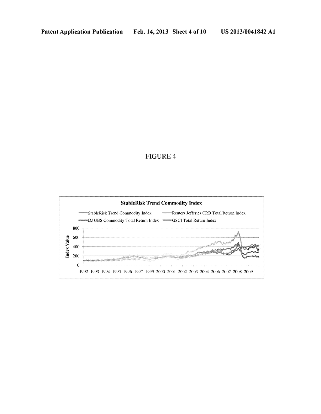 COMPUTER IMPLEMENTED RISK MANAGED TREND INDICES - diagram, schematic, and image 05