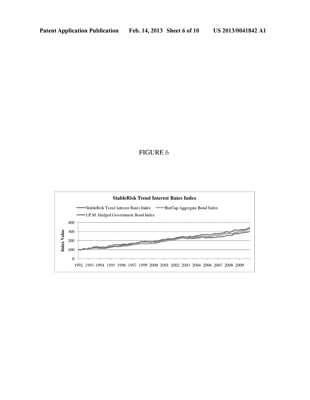 COMPUTER IMPLEMENTED RISK MANAGED TREND INDICES - diagram, schematic, and image 07