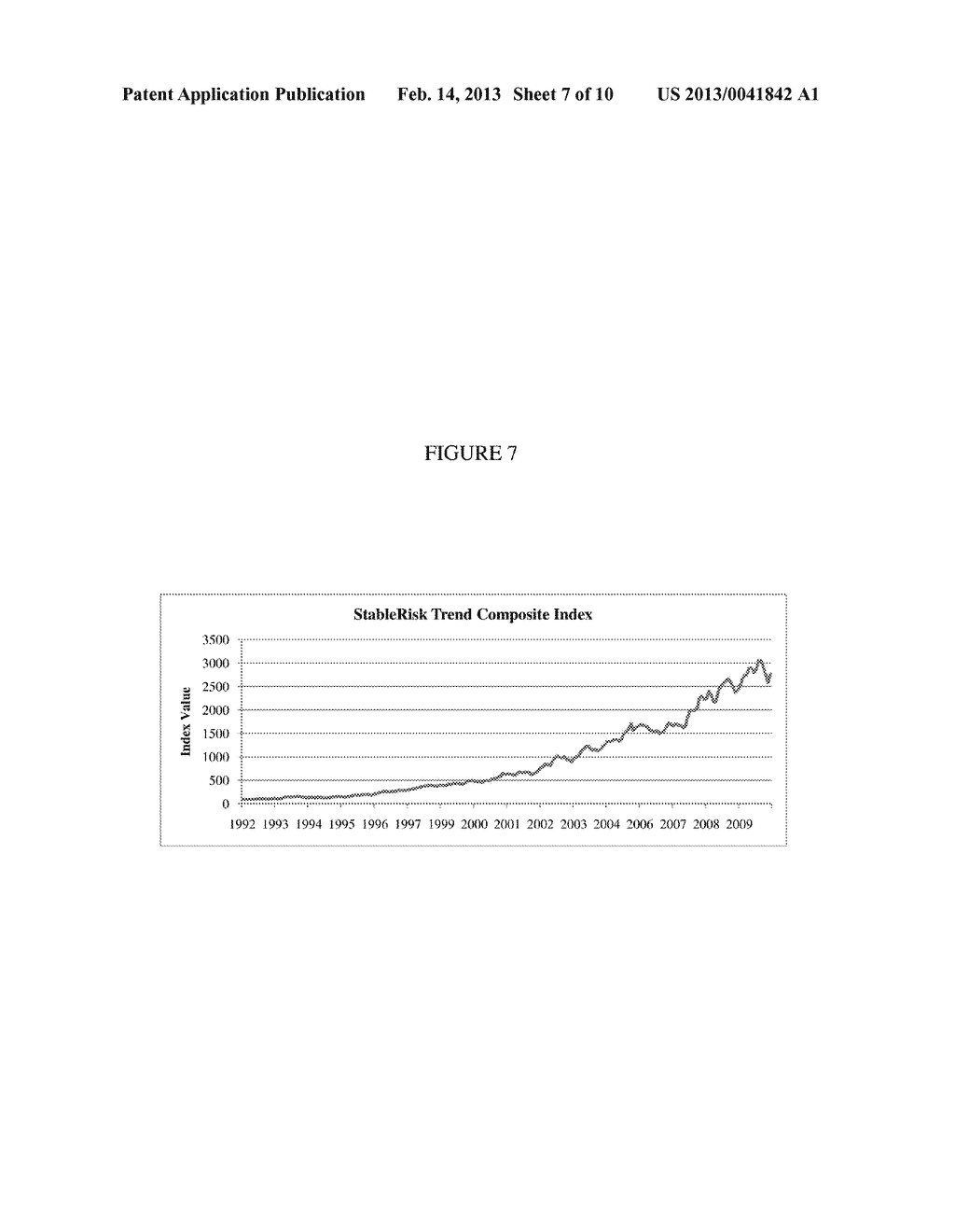 COMPUTER IMPLEMENTED RISK MANAGED TREND INDICES - diagram, schematic, and image 08