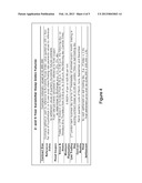 Pricing a Swap Financial Product Using a Non-Par Value diagram and image